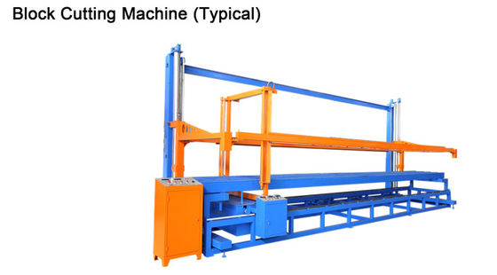 Toàn bộ Tự động Nhà máy EPS bọt xây dựng EPS khối cắt máy dây